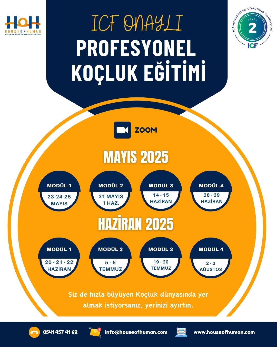 ICF Onaylı Profesyonel Koçluk Eğitimi